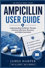 Ampicillin User Guide