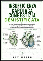 Insufficienza cardiaca congestizia demistificata