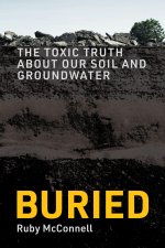 Buried