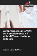 Comprendere gli effetti del complemento C2 sulla differenziazione cellulare
