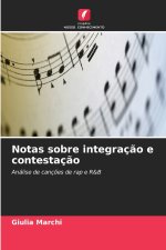 Notas sobre integração e contestação