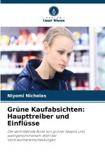 Grüne Kaufabsichten: Haupttreiber und Einflüsse
