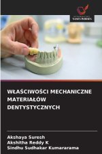 W¿A¿CIWO¿CI MECHANICZNE MATERIA¿ÓW DENTYSTYCZNYCH
