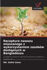 Receptura nawozu mieszanego z wykorzystaniem zasobów dostępnych w Bangladeszu