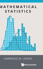 MATHEMATICAL STATISTICS