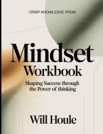Crisp Knowledge from Mindset