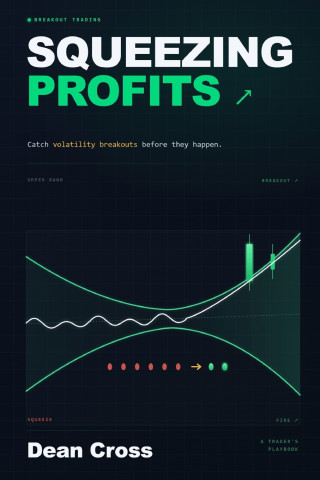 Squeezing Profits