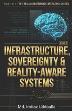 Infrastructure, Sovereignty & Reality-Aware Systems