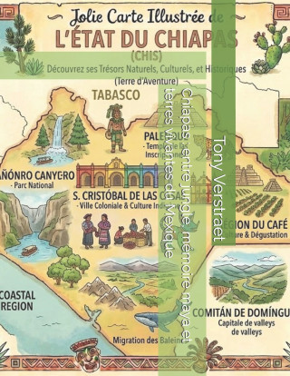 Chiapas