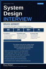 Cracking the System Design Interview