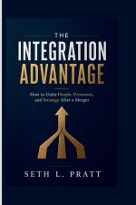 THE INTEGRATION ADVANTAGE
