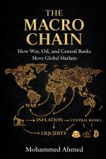 The Macro Chain