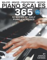 Piano Scales 365