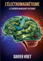 ELECTROMAGNETISME