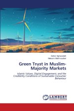 Green Trust in Muslim-Majority Markets
