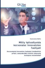 Milliy iqtisodiyotda korxonalar innovatsion faoliyati