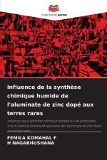 Influence de la synthèse chimique humide de l'aluminate de zinc dopé aux terres rares