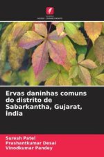 Ervas daninhas comuns do distrito de Sabarkantha, Gujarat, Índia