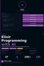 Elixir Programming with AI