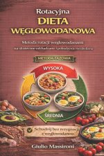 Rotacyjna Dieta Węglowodanowa