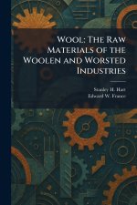 Wool