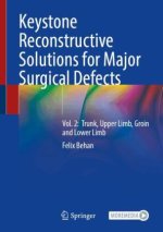 Keystone Reconstructive Solutions for Major Surgical Defects