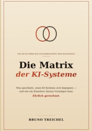 Die Matrix der KI-Systeme