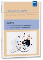 ZellSys