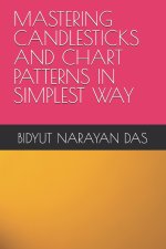 MASTERING CANDLESTICKS AND CHART PATTERNS IN SIMPLEST WAY