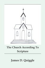The Church According to Scripture