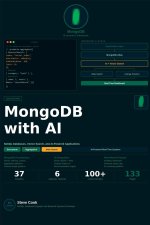 MongoDB with AI