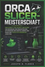 Orca Slicer-Meisterschaft