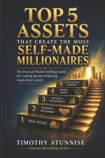 Top 5 Assets That Create The Most Self-Made Millionaires