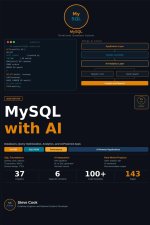 MySQL with AI