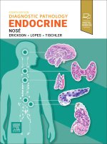 Diagnostic Pathology: Endocrine