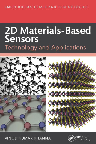 2D Materials-Based Sensors