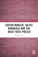 Gustav Mahler, Julius Korngold and the Neue Freie Presse
