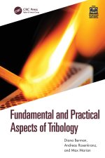 Fundamental and Practical Aspects of Tribology