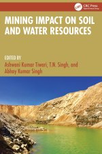 Mining Impact on Soil and Water Resources