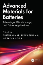 Advanced Materials for Batteries