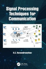 Signal Processing Techniques for Communication