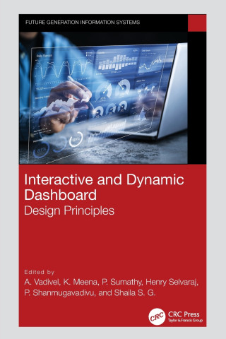 Interactive and Dynamic Dashboard