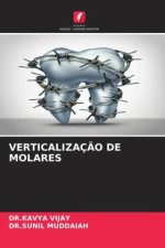 VERTICALIZAÇÃO DE MOLARES