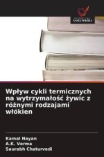 Wp¿yw cykli termicznych na wytrzyma¿o¿¿ ¿ywic z ró¿nymi rodzajami w¿ókien