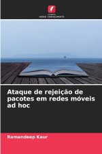 Ataque de rejeição de pacotes em redes móveis ad hoc