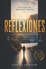 REFLEXIONES