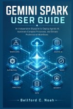 GEMINI SPARK USER GUIDE