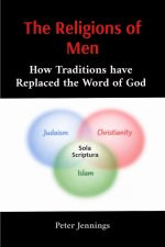 The Religions of Men