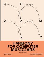 Harmony for Computer Musicians