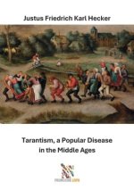 Tarantism, a Popular Disease in the Middle Ages